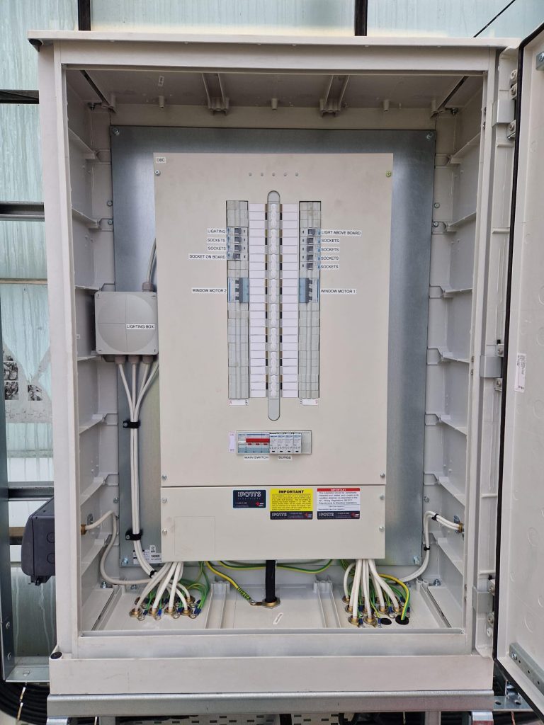 Closed electrical box
